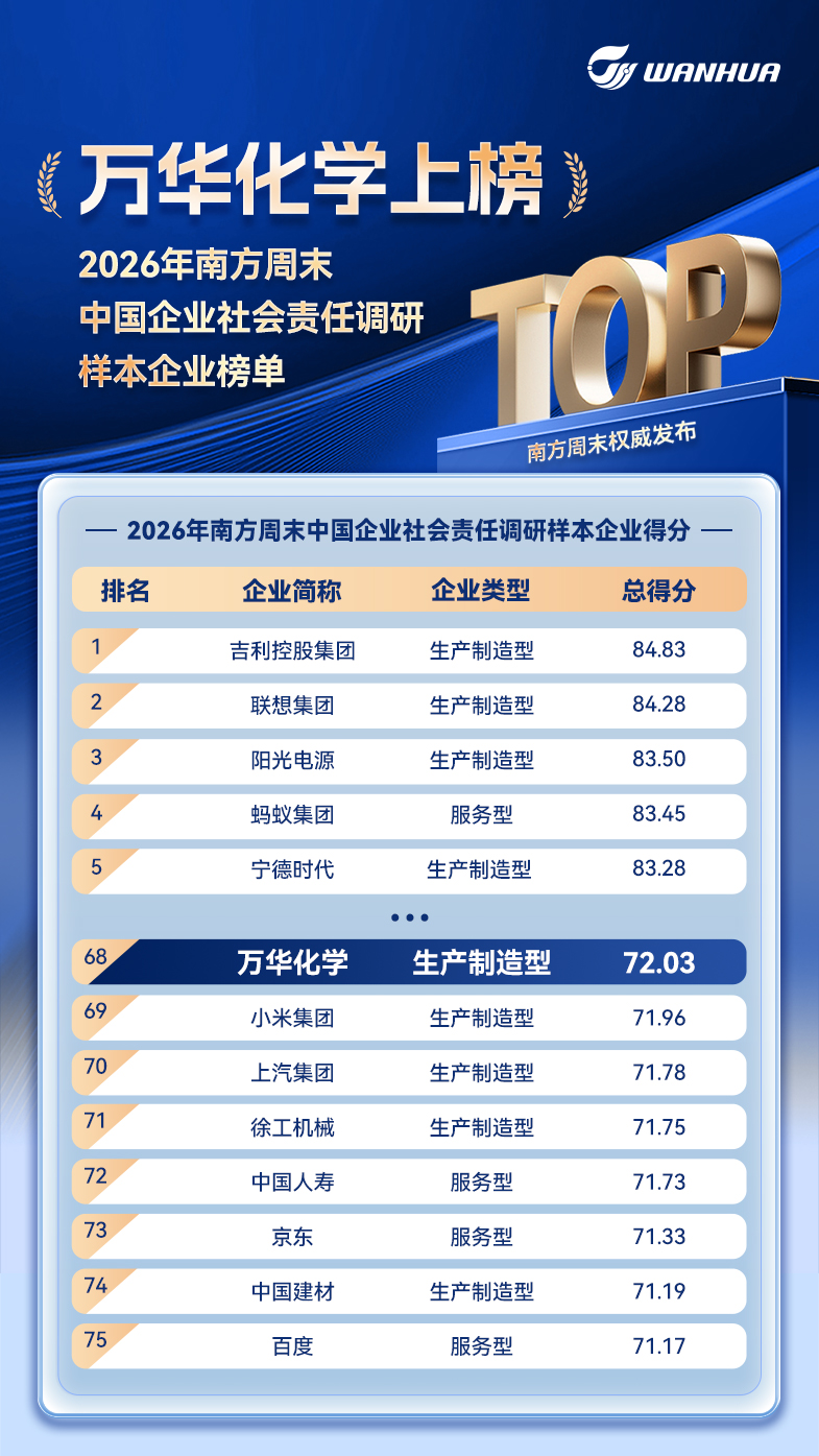 888电子集团app