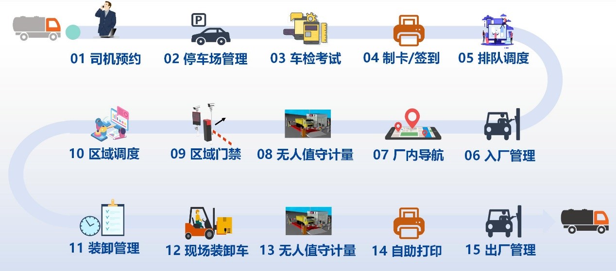888电子集团app