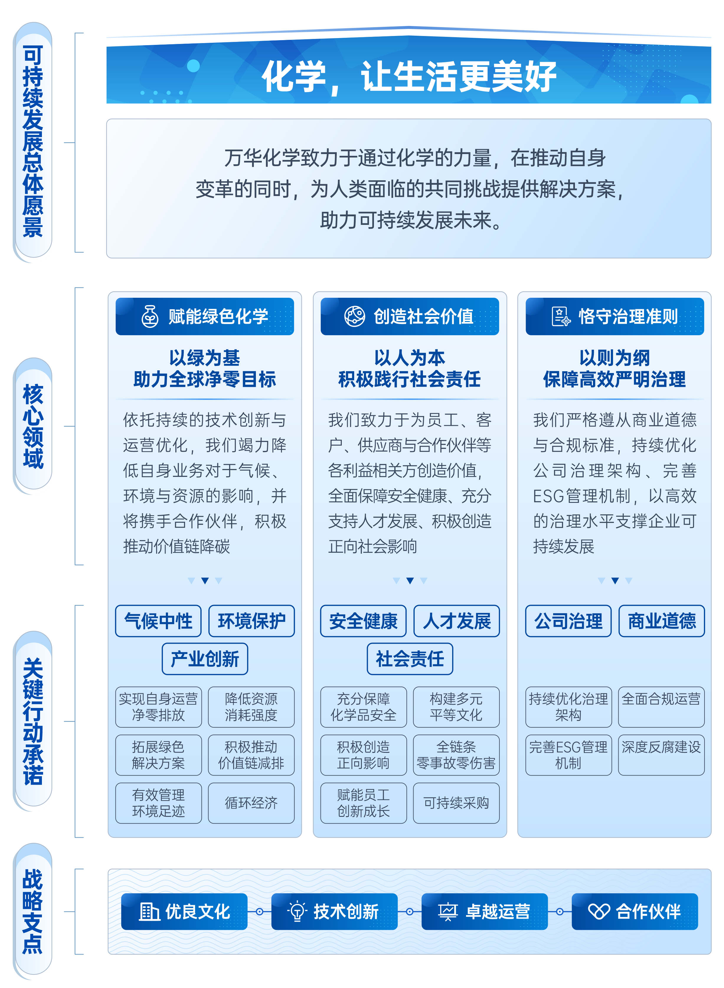 888电子集团app